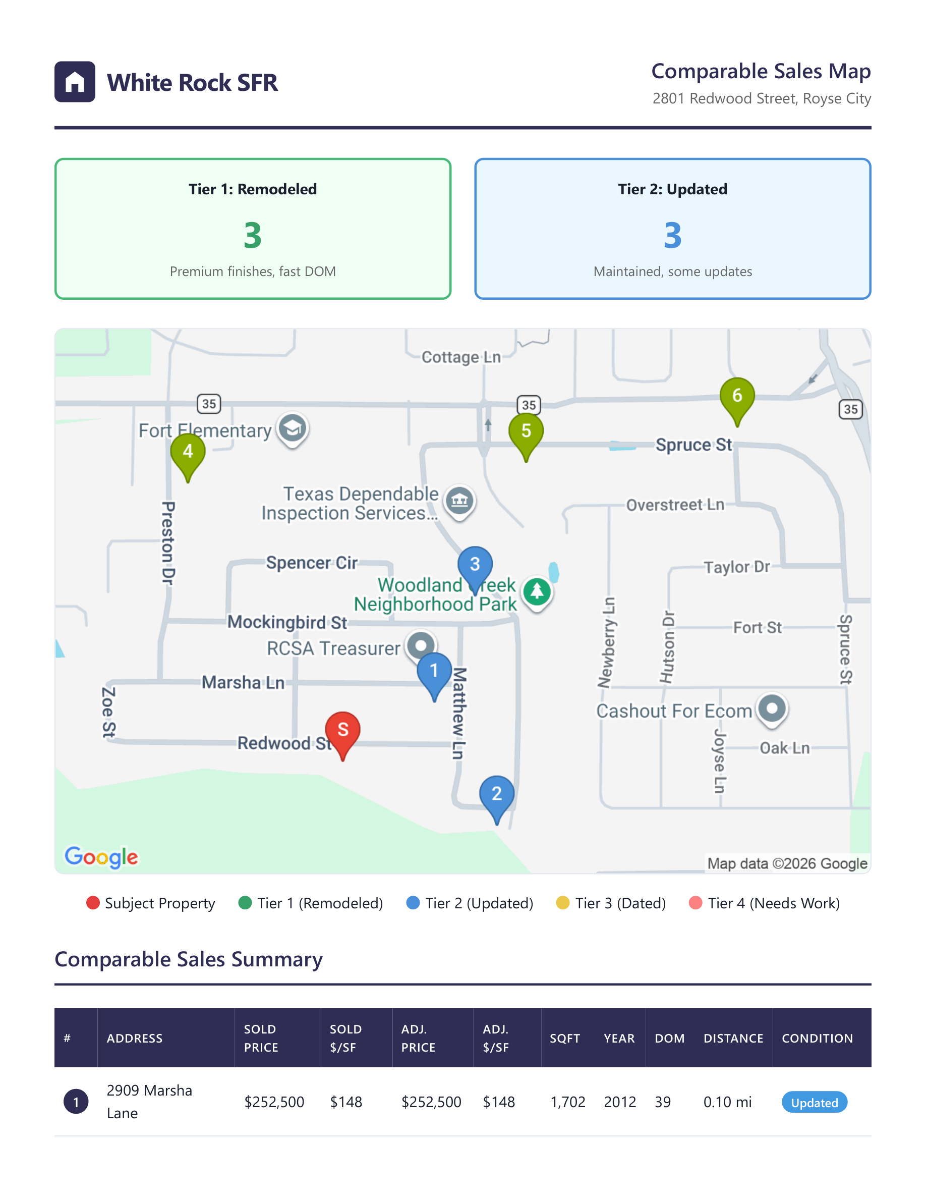 Comparable sales map with tiered condition scoring