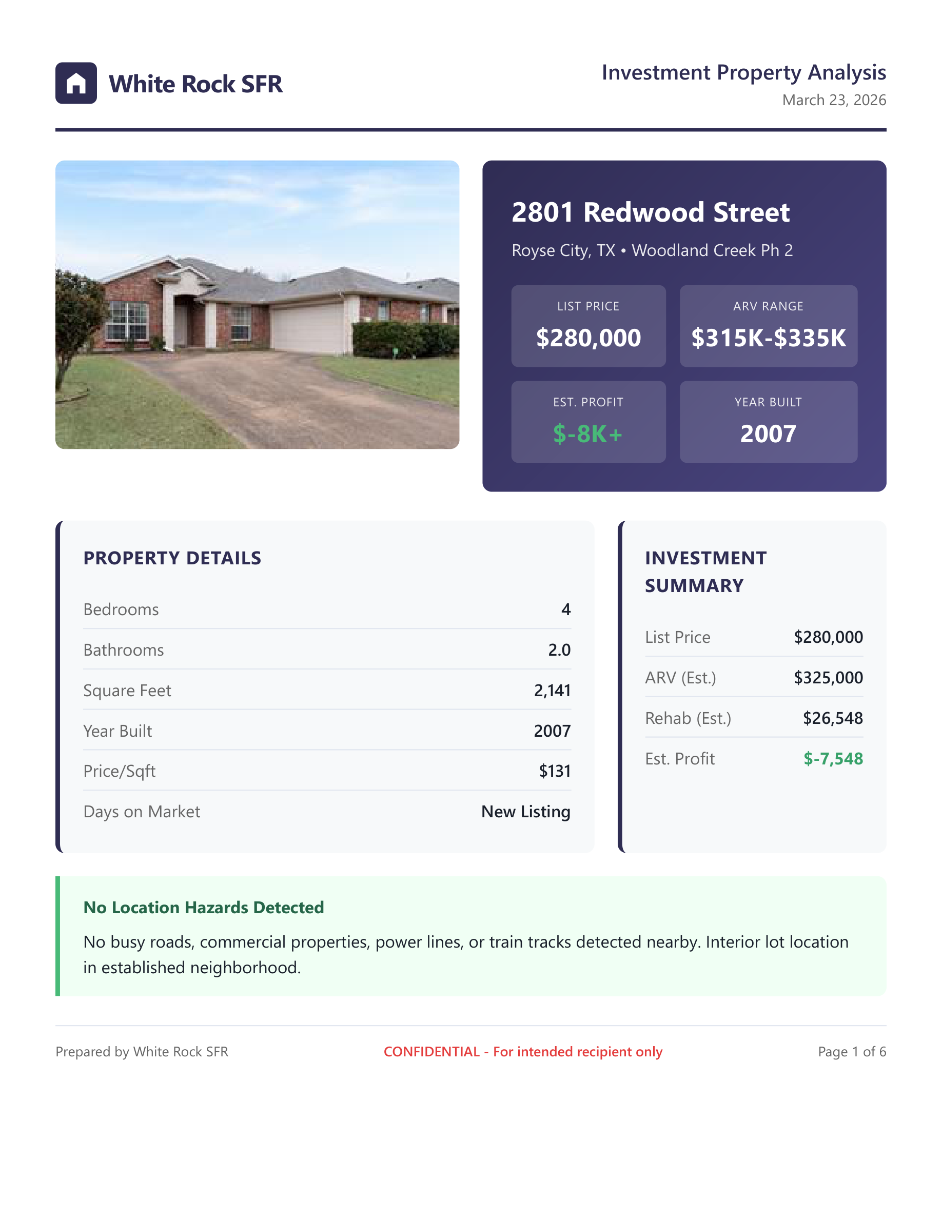 Investment property analysis overview